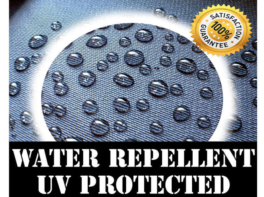 Water Repellent